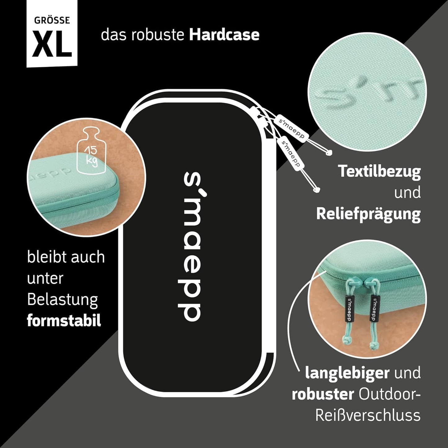 Brunnen s’maepp Hardcase XL Schlampermäppchen Mint (104925054)