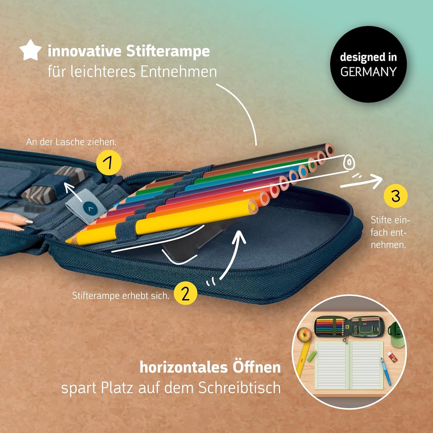 Brunnen Federmäppchen 3 RV gefüllt Mint 27 Stifte